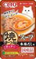 いなばペットフード　猫ちゃん用フード「CIAO 焼かつ