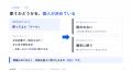 Opsfield代表の梶野が、AIカンファレンス「AI世代の猛