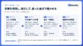 生成AIによるハッキング・個人情報の流出を防ぐセキュ 生成AIによるハッキング・個人情報の流出を防ぐセキュ