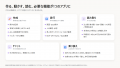 ジンベイ、書類を読み取って基幹システムに入力するま