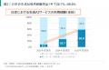 【学生AIハッカソン「東京AIハッカソン2026」開催】大