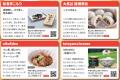 今、一番うまい富山に出会える！「とやまグルメ・フー
