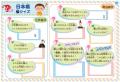 三井不動産の「COLORFUL WORK PROJECT」　ダイバutf-8