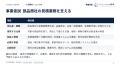 フィジカルAI・AIエージェント・次世代電池など次世代 フィジカルAI・AIエージェント・次世代電池など次世代