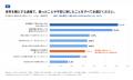 住宅購入者の約3割が「デメリットや追加費用の説明が 住宅購入者の約3割が「デメリットや追加費用の説明が