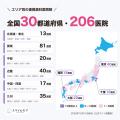 マウスピース矯正「スマイルモア矯正」、提携歯科医院 マウスピース矯正「スマイルモア矯正」、提携歯科医院