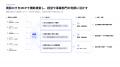 Stockwork、営業が集めた顧客の一次情報を経営・事業 Stockwork、営業が集めた顧客の一次情報を経営・事業