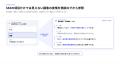 Stockwork、営業が集めた顧客の一次情報を経営・事業 Stockwork、営業が集めた顧客の一次情報を経営・事業