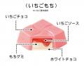 あまおう苺の甘酸っぱさ×もちもち食感を楽しめる!「 あまおう苺の甘酸っぱさ×もちもち食感を楽しめる!「