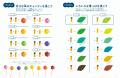 SNSで大好評！ みんなが描けたクレパス画(R)入門書の