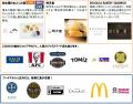 多様なパークや体験コンテンツ。出会い・ふれあutf-8