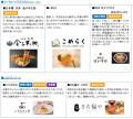 「三井ショッピングパーク ららぽーと海老名」　utf-8