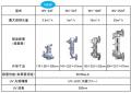 【三浦工業株式会社】水銀フリー「UV-LED水殺菌装置」 【三浦工業株式会社】水銀フリー「UV-LED水殺菌装置」