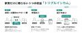 相続・資産承継を見据えた“分けやすい資産”という選択