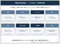 「老い」と「死」を一冊で貫く未来予測書『エイジテッ 「老い」と「死」を一冊で貫く未来予測書『エイジテッ
