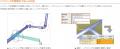ダイテック、建築設備専用 3D CAD「CADWe’ll Linx V7 ダイテック、建築設備専用 3D CAD「CADWe’ll Linx V7