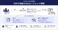 GROWTH VERSE、みずほフィナンシャルグループの「内製 GROWTH VERSE、みずほフィナンシャルグループの「内製