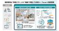 施設管理は「現場に行く」から「画面で立体的に把握す 施設管理は「現場に行く」から「画面で立体的に把握す