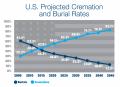 九谷焼の骨壷で米国市場へ。石川県能美市の丸栄が、米