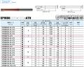 立壁／底面仕上げ用8枚刃エンドミル「EPWB8-ATH」2026