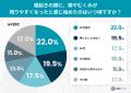 枕の跡、残ってない？30代後半を境に「消えにくくなっ