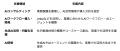 株式会社B-Steep、第1回「AI・人工知能EXPO NEO」に出 株式会社B-Steep、第1回「AI・人工知能EXPO NEO」に出