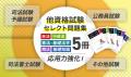 【2027年合格目標】行政書士試験 中上級総合講義／中