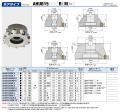 アルファ超快削エンドミル「AHU」のラインナップを拡