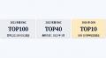 株式会社I'mbesideyou、GENが20年間に支援した数十万