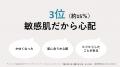 【アイケアの困りごと・不満 第1位は「効果実感が分か