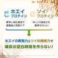 累計10万袋以上販売のTIGORAプロテインシリーズutf-8
