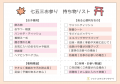 2026年の七五三ピークは11月8日・15日・22日！奈良で