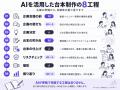 AIを活用して作成したTikTok台本1,920本を調査、33.3