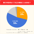 【子育て世帯のお出かけ調査】おもちゃ売り場は子ども
