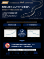 魚粉への依存低減に向けた新たな一歩「魚粉を使用しな