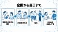【運動会に代わる社内行事に】年齢を問わず参加できる