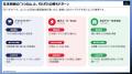 EC特化型AI実行支援ツール「ECPRO BRAIN」のProteinum EC特化型AI実行支援ツール「ECPRO BRAIN」のProteinum