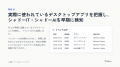 『マネーフォワード Admina』、デバイスを監視するエ