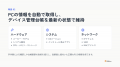 『マネーフォワード Admina』、デバイスを監視するエ