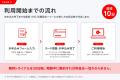 楽天市場のレビュー返信をAIで自動化｜エンパポータル