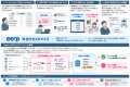 コマースロボティクス、ERPの「フィット＆ギャップ」