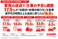 家族の送迎で「出勤日・休暇の取り方」を変更、送迎経