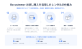 A Lil Thyme、「Recustomer お試し購入」を導入し、高