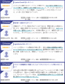 「AgileWorks」と「X-point Cloud」が【ITreview Grid 「AgileWorks」と「X-point Cloud」が【ITreview Grid