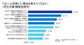 【27卒学生の配属先に関する調査】就活生の約8割が配 【27卒学生の配属先に関する調査】就活生の約8割が配