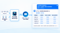 サイバーリンクのAI顔認証セキュリティシステム「Face