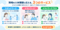 看護師スポット初導入の病院が毎週の定期利用へ――医療 看護師スポット初導入の病院が毎週の定期利用へ――医療