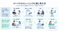 株式会社ウィナス、企業ごとに研修内容を設計する「AI 株式会社ウィナス、企業ごとに研修内容を設計する「AI