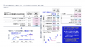 業務でのAI満足度66.9%に対し仕事の幸福感は49.7% ／