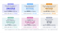 業務でのAI満足度66.9%に対し仕事の幸福感は49.7% ／